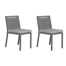 Jaquaya Plantation Key Outdoor Side Chair (Set of 2)