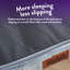 Slumberdown Orthopaedic Firm Support Crate Mattress Pet Bed-99340331-99340332