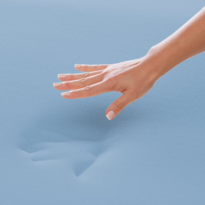 Twin 4" Blue Gel Memory Foam Mattress Topper