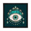 Teal Eye - Print on Canvas-1386956733-1386956729