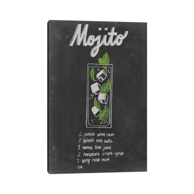 Chalkboard Cocktails Collection III by Grace Popp - Wrapped Canvas Painting