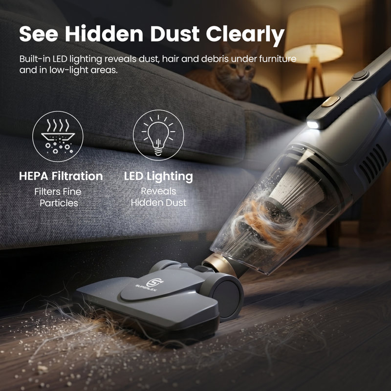 SUPERLEX Handheld Vacuum