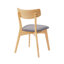 Hana Mid-Century Modern Rubberwood Dining Chair With Upholstered Seat-732930946-732930945