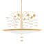 Paavo 8 - Light Chandelier