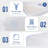 Decora 6" Medium Firm Memory Foam Mattress, In A Box