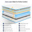 Matelas hybride de qualité supérieure avec technologie antimicrobienne avancée pour une expérience de sommeil supérieure