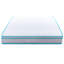 Blue Elephant Pillow Top Open Coil Mattress-1897253433