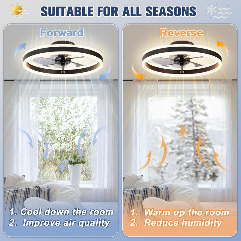 19.7 inch Low Profile Ceiling Fans with Lights and Remote, Black