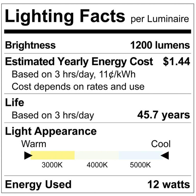 Kuhao LED Wall Light