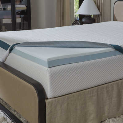 La-Z-Boy sereine | Surmatelas en mousse à mémoire de forme hybride 3 po, double couche, simple