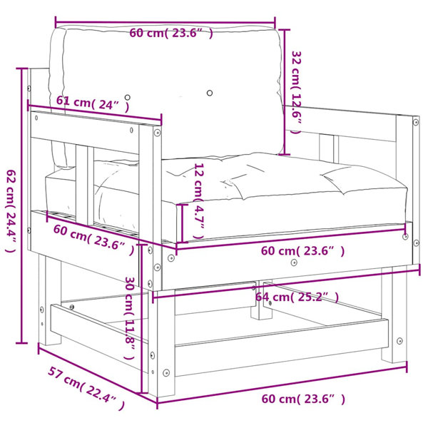 Dimensions du produit