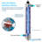 Filtration System