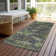 Machine Washable Indoor/Outdoor Chantille ACN1109 Green Rug