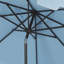 Parasol du marché Coramae-284097189-339345010-389192318