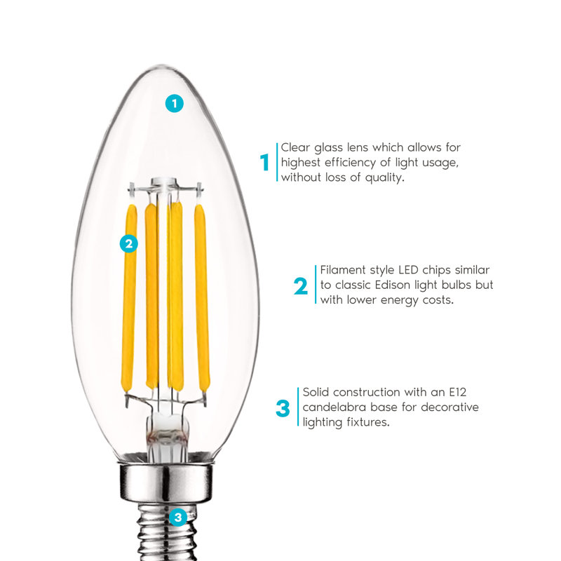 5 Watt (40 Watt Equivalent), B11 LED, Dimmable Light Bulb, E12/Candelabra Base, 2700K