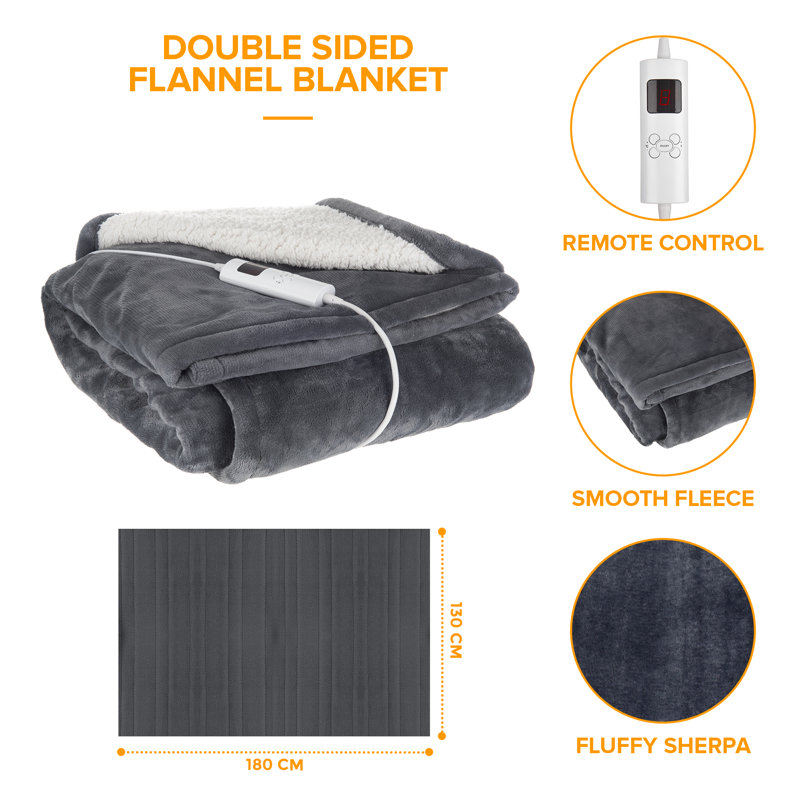 Throw Blanket