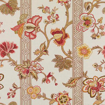 From the Archives Malabar Fabric