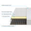Matelas ferme à ressorts 8 po-21430974