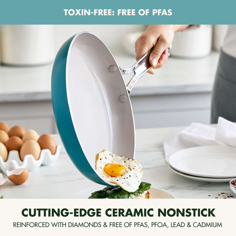 GreenPan Nova 10 Piece Cookware Set, Deep Teal