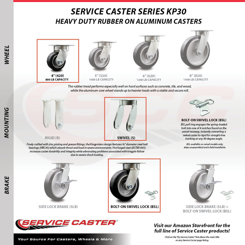 Kingpinless Caster