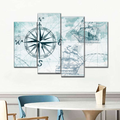 «Ocean Compass», reproduction sur toile