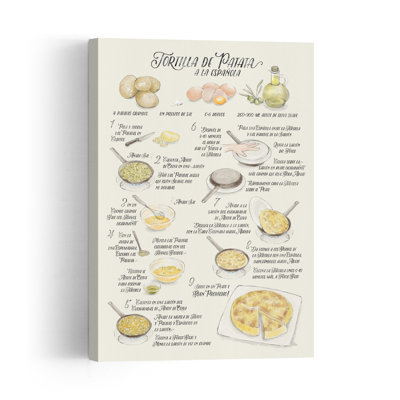 Classic Spanish Tortilla Recipe Contemporary Wall Art Print