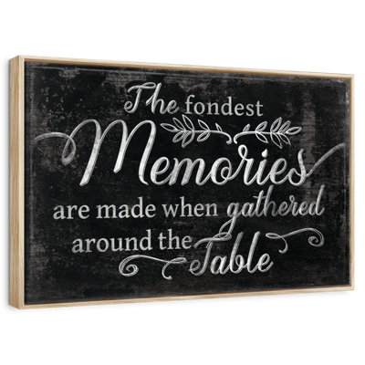 Fondest Memories, typographie