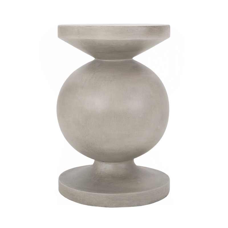 END TABLE(Only Including Table)