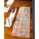 Ector Washable Abstract Indoor Rug