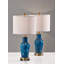 Ensemble de 2 lampes de table Grady-51394109