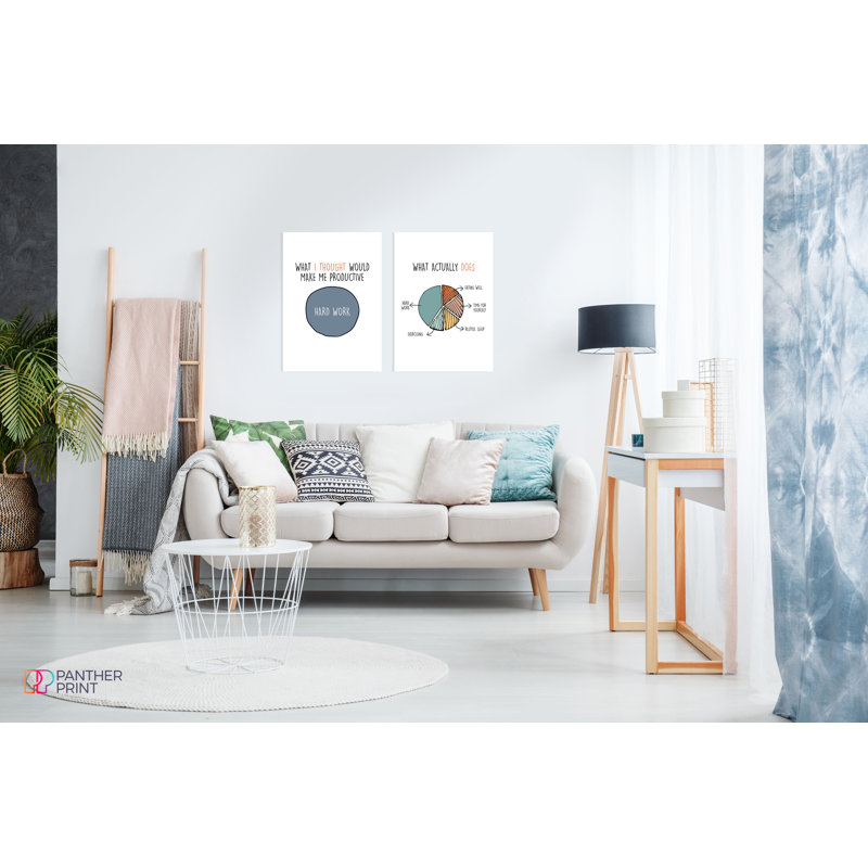 What I Thought Would Make Me Productive Office - 2 Piece No Frame Print Set, 42cm H x 29.7cm W