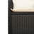 Vidaxl Bistro Set Black, Cream White
