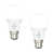 720 Lumens is unavailable