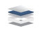 Cloud Angenique Pocket Sprung Mattress-47349842