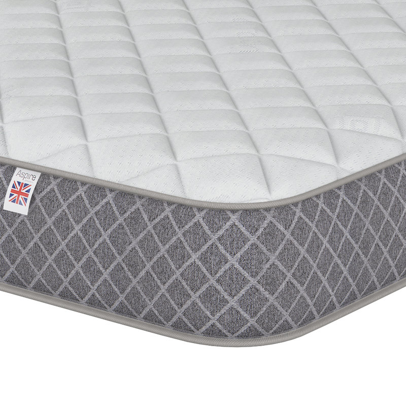 Raissa 17 Stories Open Coil Mattress, Double (4'6)