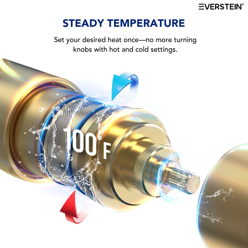 Thermostatic Dual Showerheads System, 12" High-Pressure Rainfall Shower Faucet with Handheld Shower, Brushed Gold