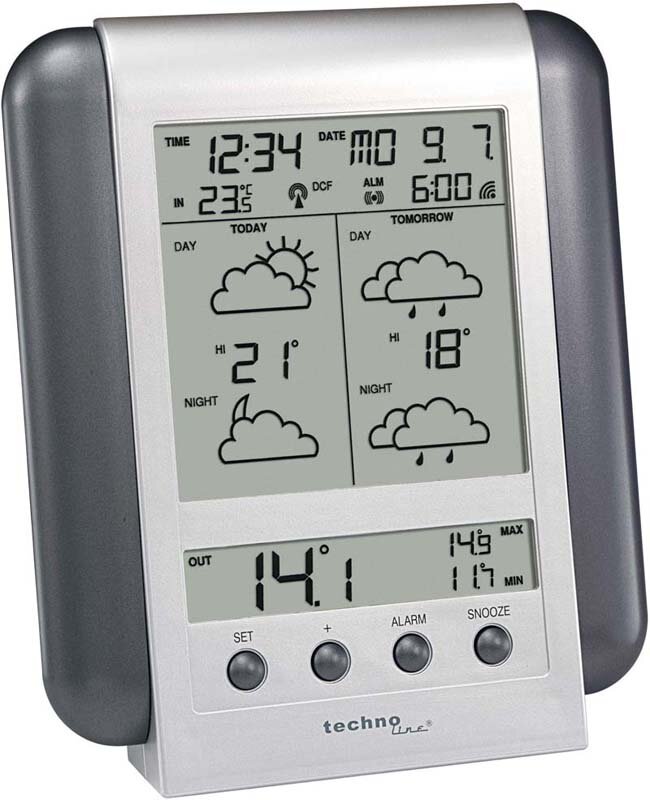 16,6 cm Funk-Wetterstation