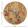 Arnim Floral Indoor Rug