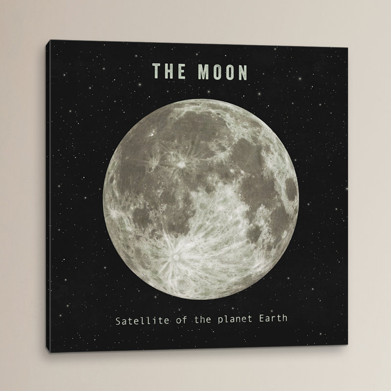 « the moon », impression sur toile tendue