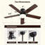 42 Inch Modern Ceiling Fan With LED Light 5 Blades Remote Control Reversible DC Motor Black For Bedroom
