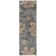 Tapis gris à poils longs Chaffin