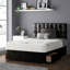 Rochester Upholstered Headboard-1199040593-1199040595