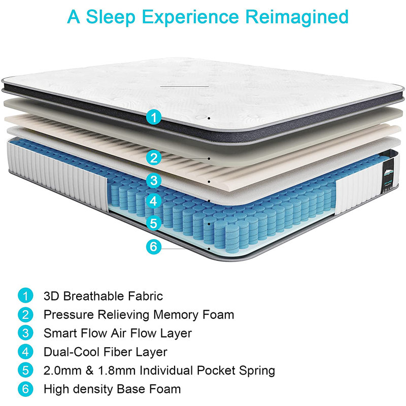 Matelas hybride 12 po en mousse à mémoire de forme, Grand
