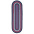 Blue/Red