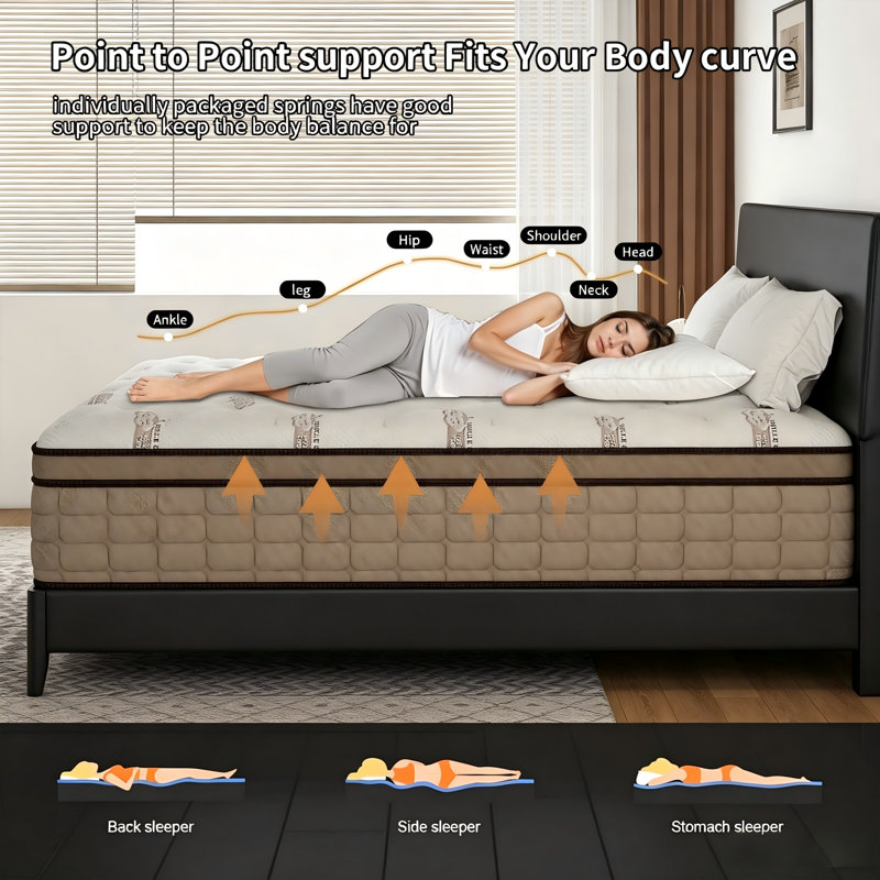 Twin Size 12'' Memory Foam Hybrid Mattress, Twin