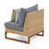 Tullio 7 - Person Patio Conversation Sets with Sunbrella® Cushions