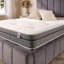 Latitude Run Mattress-894967492