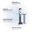 Tapis anti-fatigue Ahan