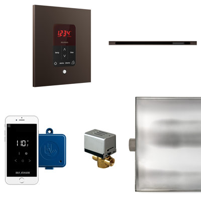 Steam Generator Control