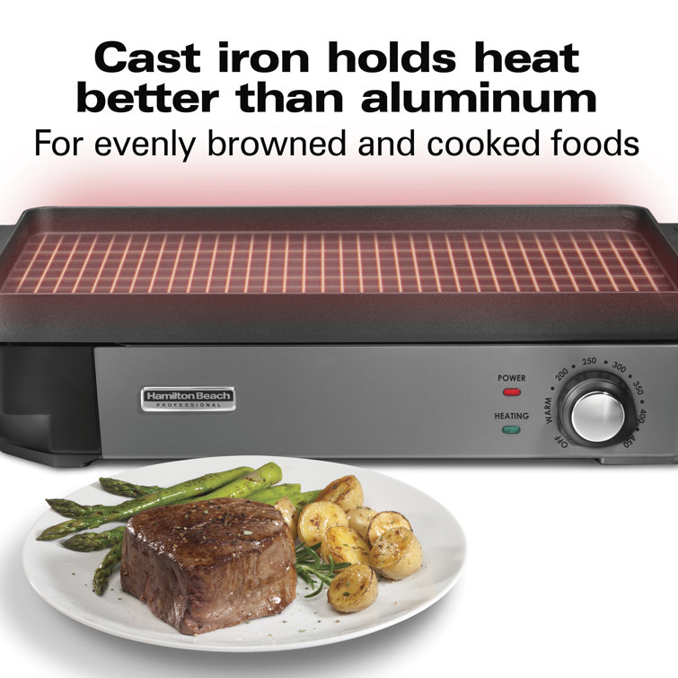 https://assets.wfcdn.com/im/63329202/resize-h755-w755%5Ecompr-r85/2284/228420212/Cast+Iron+Electric+Grill.jpg